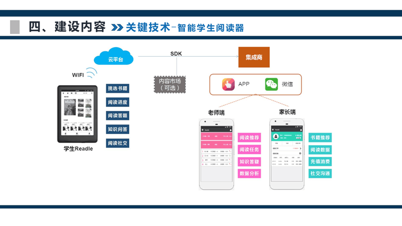 如何选择适合学校的教育管理系统？